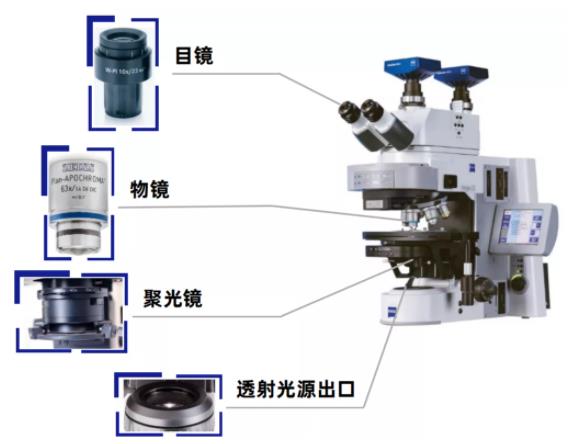 贵阳蔡司贵阳光学显微镜