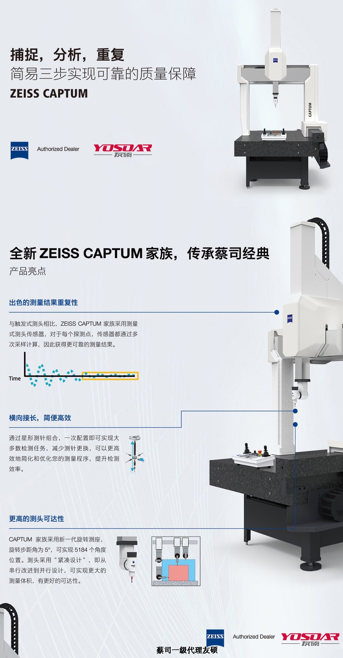 贵阳蔡司贵阳三坐标CAPTUM